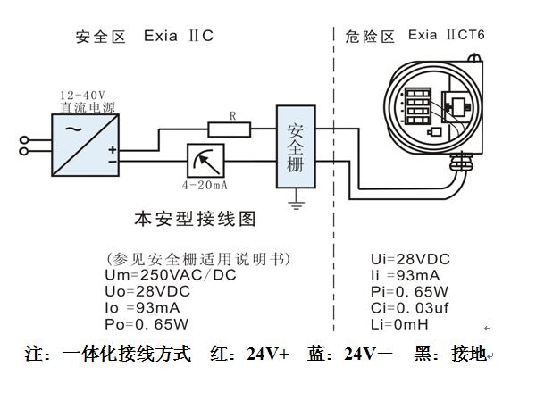 濮阳CYB31系列投入式液位变送器